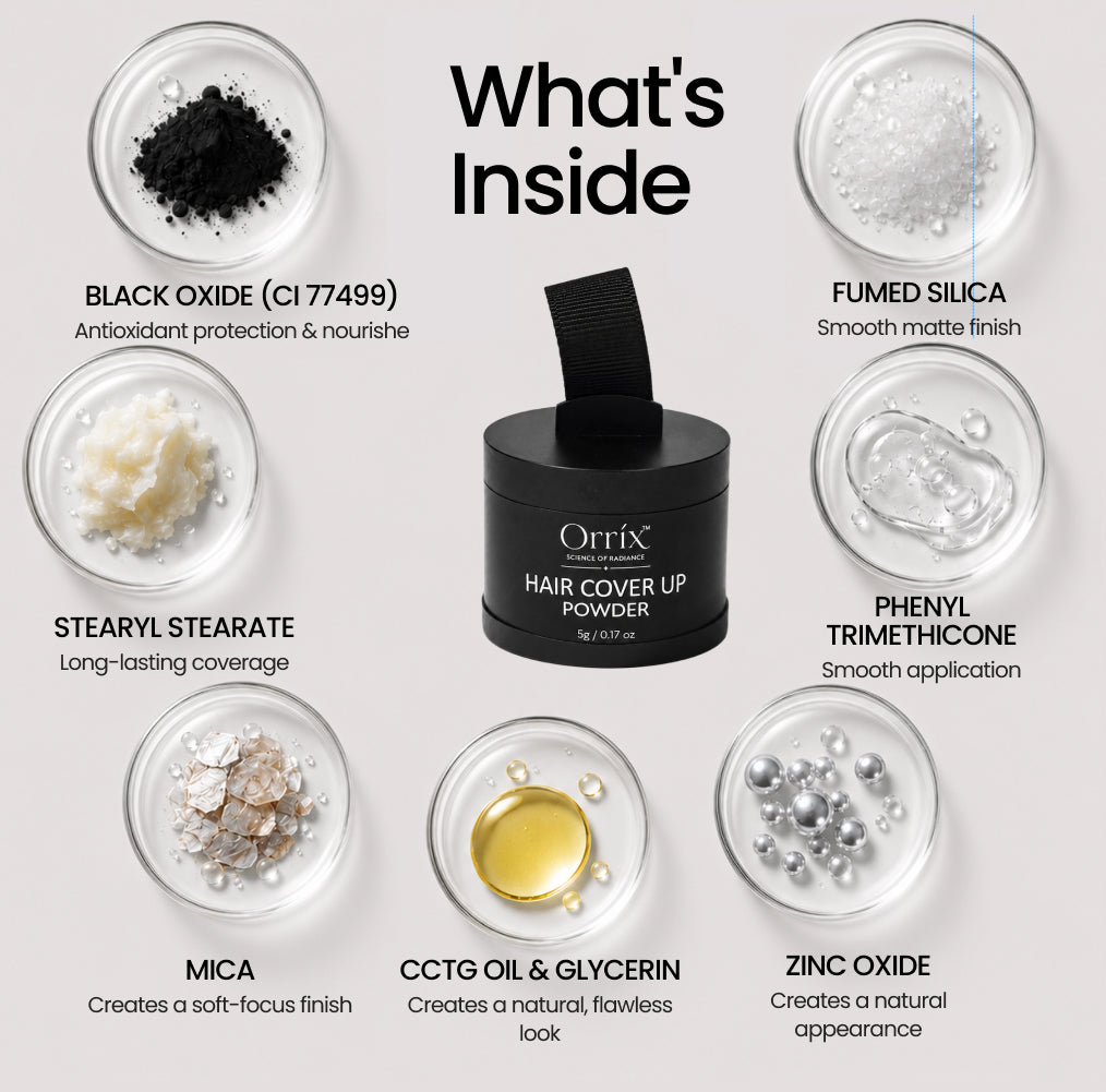 Hair Cover UP Powder NET - 5G ingredients banner