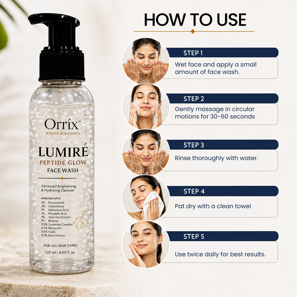 Facewash + Hair Cover UP- Combo ingredients banner