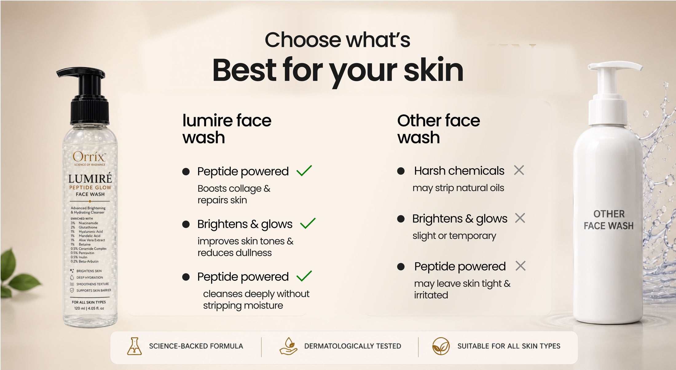 Facewash + Hair Cover UP- Combo additional information banner